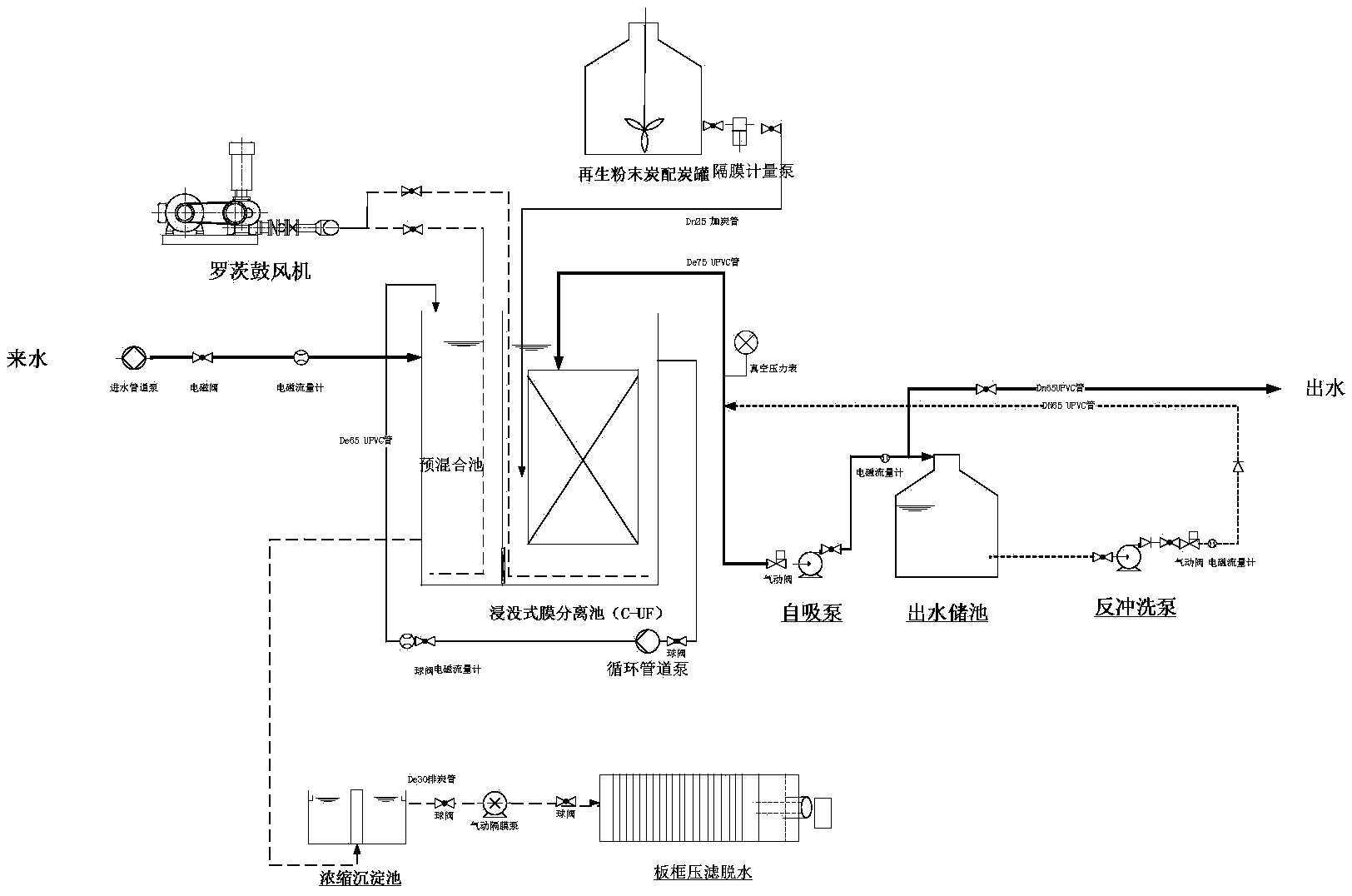 侵沒(méi)式超濾膜1_看圖王